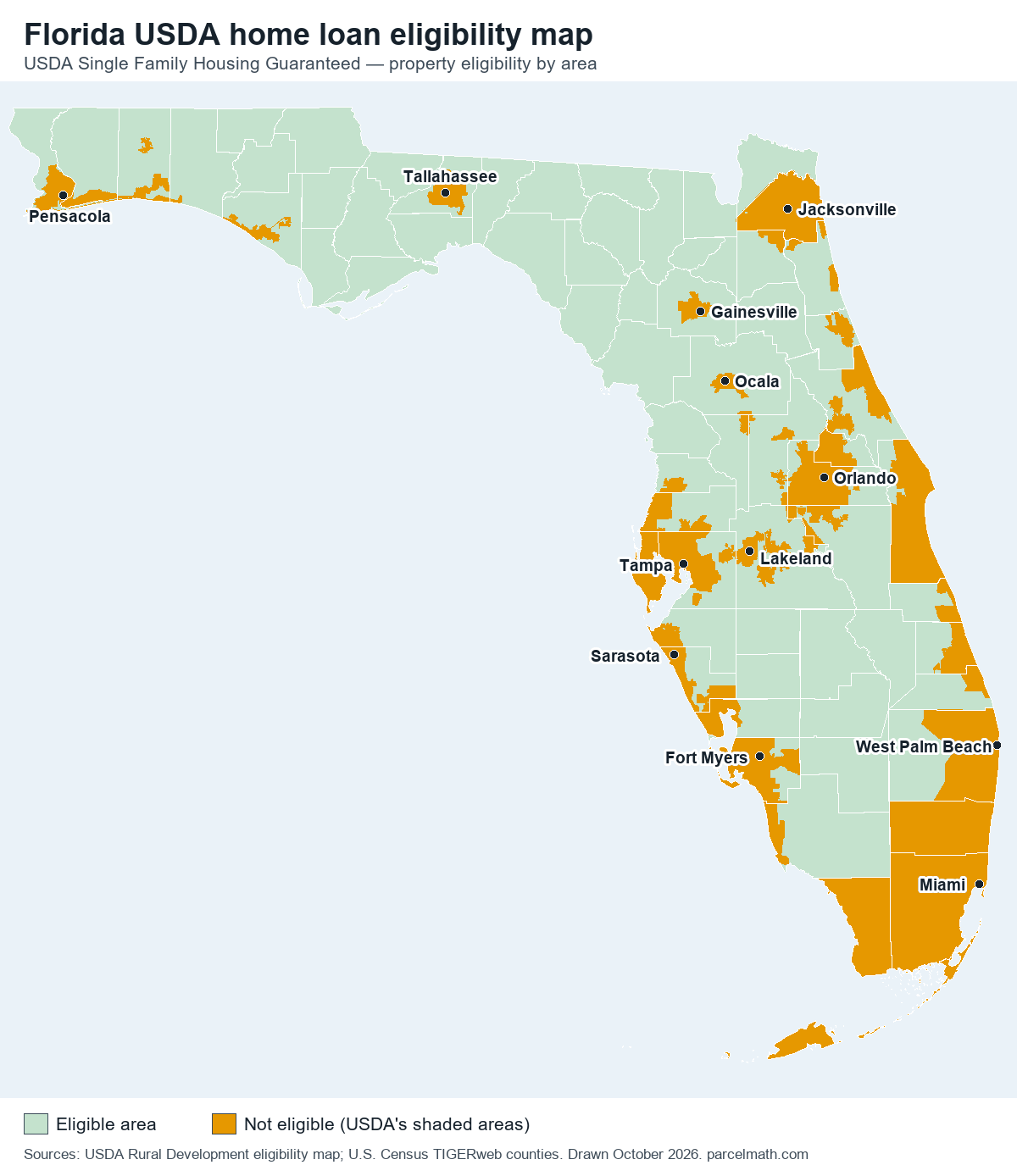 Map of Florida's USDA home loan eligibility: most of the state is
eligible; the shaded ineligible areas are Miami-Dade, Broward and
coastal Palm Beach, mainland Monroe and the Keys, the Orlando, Tampa
Bay and Jacksonville metro areas, the Space Coast, the Sarasota to
Naples coast, and the city centers of Tallahassee, Gainesville, Ocala,
Lakeland, Pensacola and Panama City Beach.